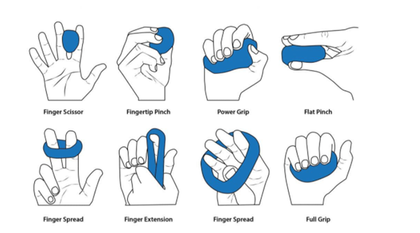 How to Improve Grip Strength