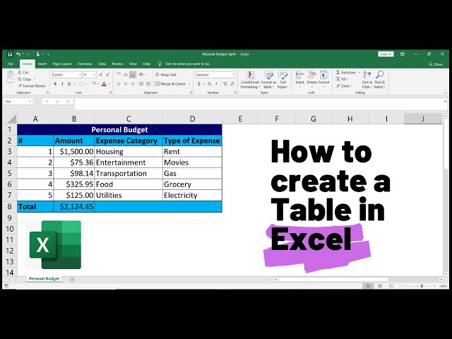 Creating Tables in Excel