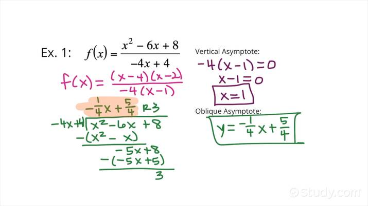 method to find horizontal asymptotes