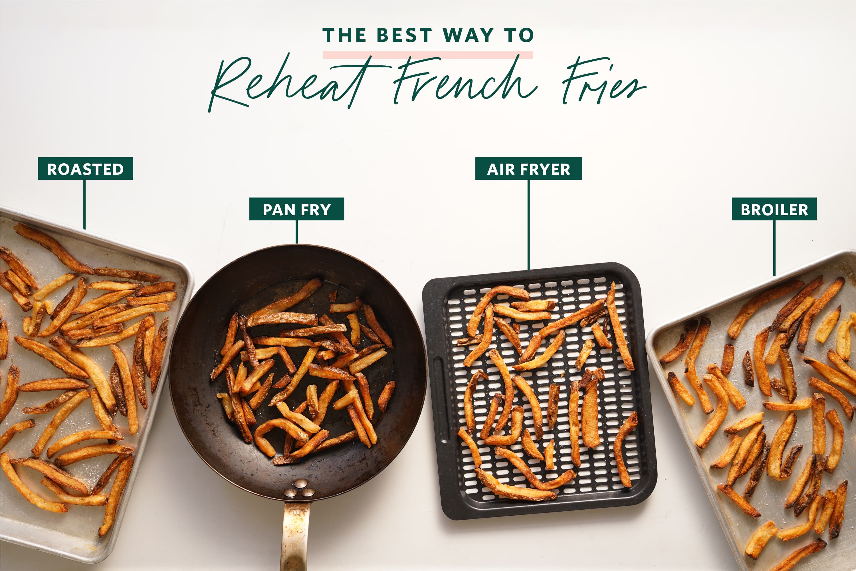 How to reheat french fries