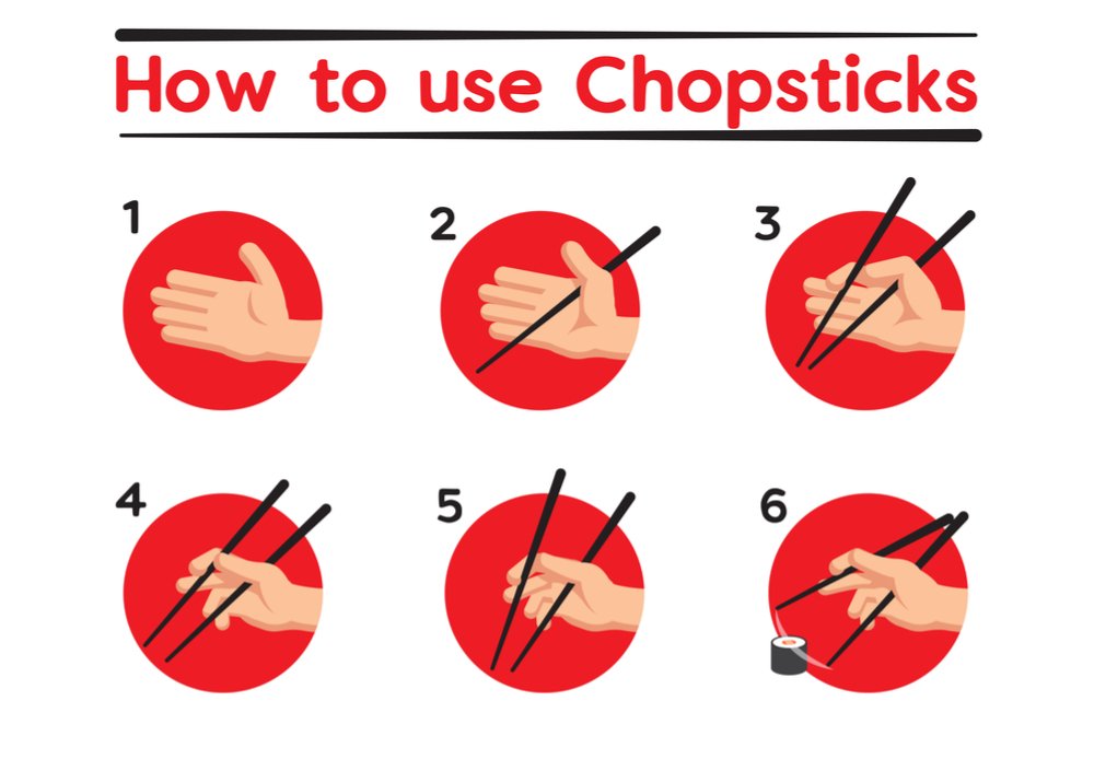 How to eat with chopsticks