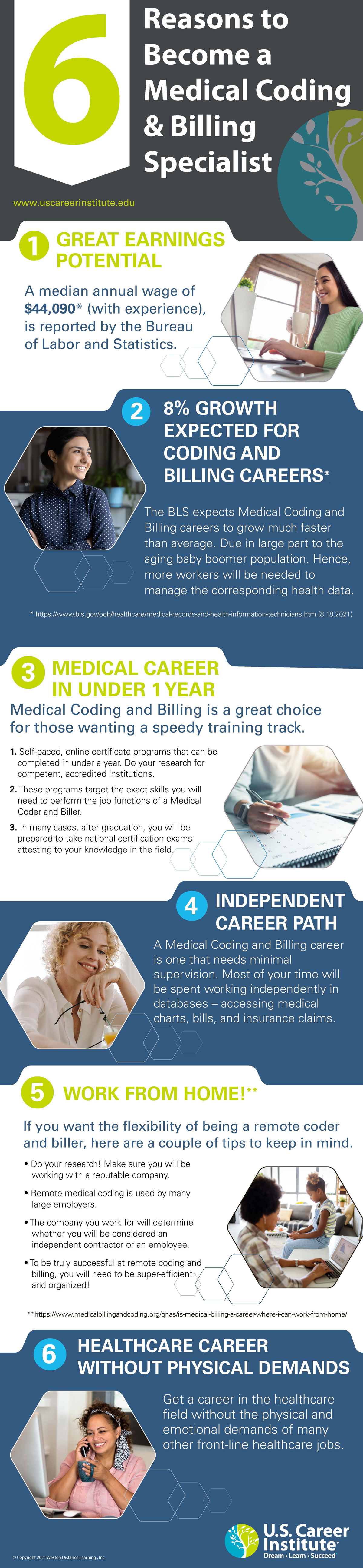 How to Become a Medical Coder